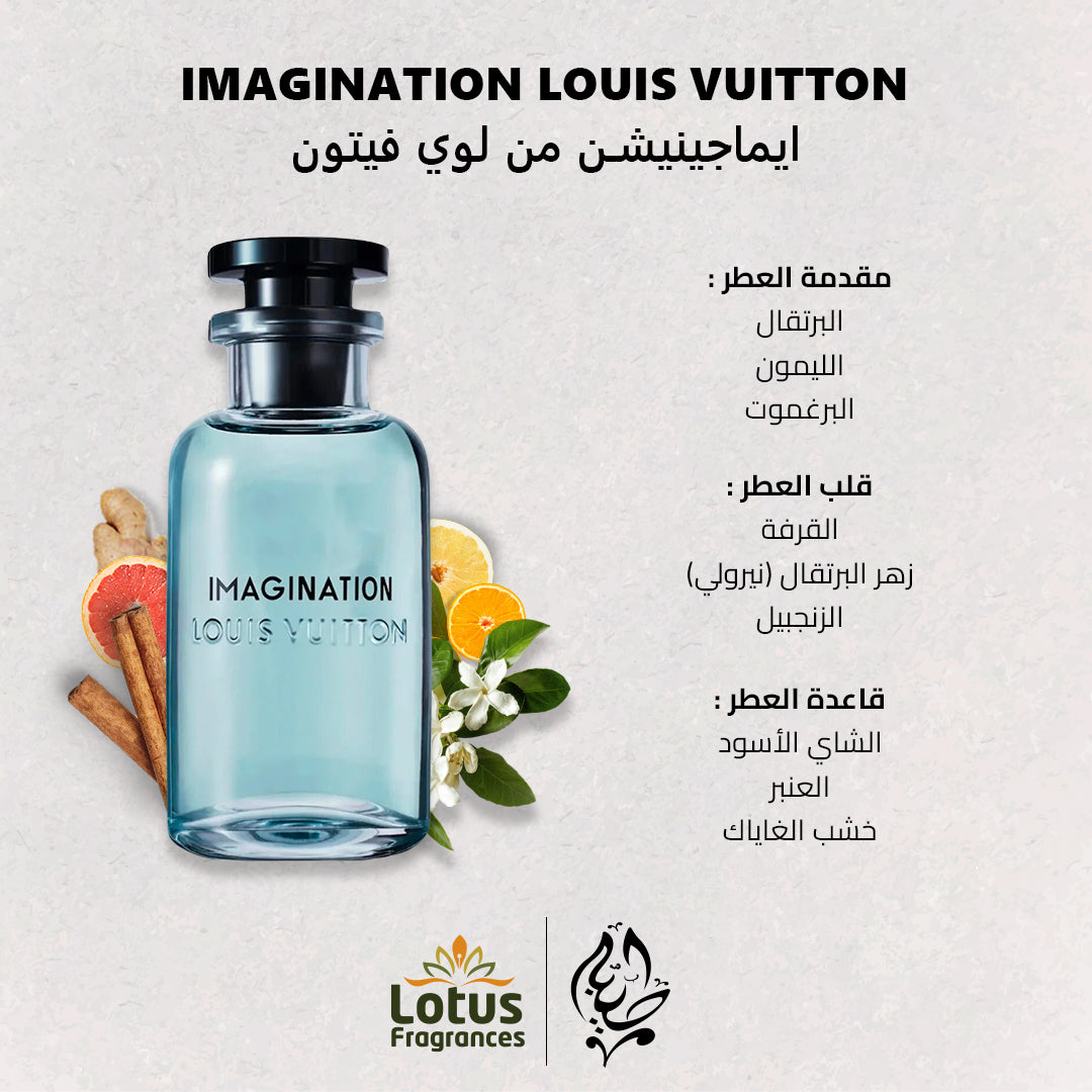 لويس فويتون – Imagination